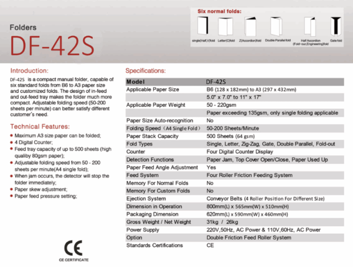 DF-42S - Image 6